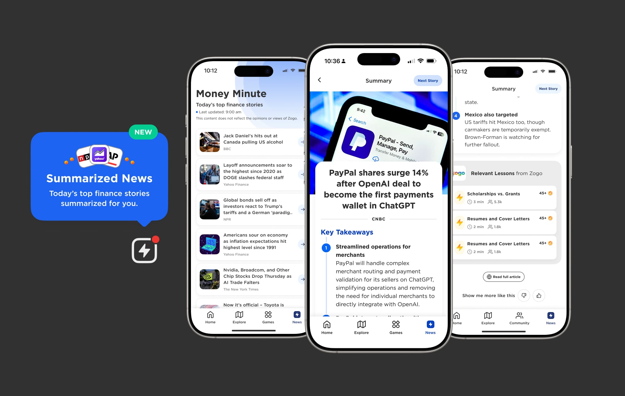Zogo news summaries: short key takeaways for a finance story, with related lessons